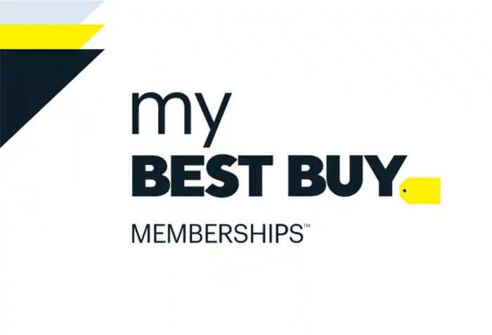 Best webcam for Windows